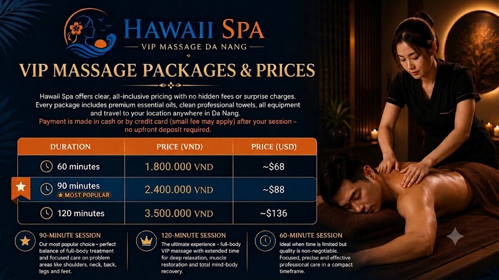 vip massage package prices